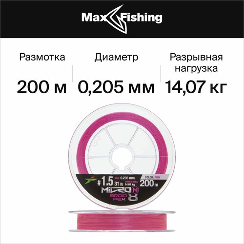 Плетеный шнур для рыбалки Intech Micron PE X8 #1,5 0,205мм 200м (pink)