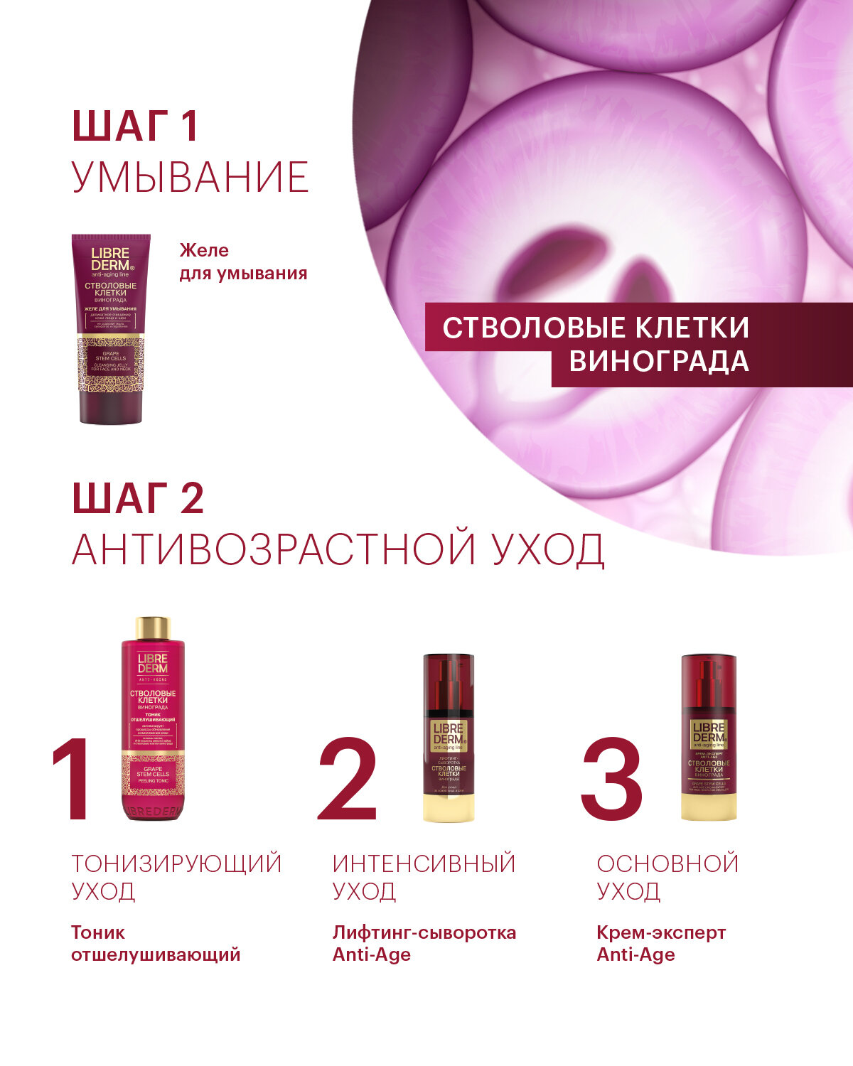 Тоник Librederm (Либридерм) отшелушивающий Стволовые клетки винограда anti-age 200 мл Р.Косметик /Дина+ - фото №7