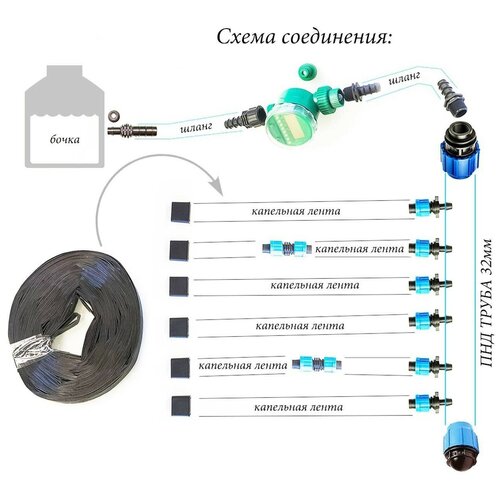 Набор капельного полива №4 для теплиц 4*3м или 6*3м, шаг ленты 20см