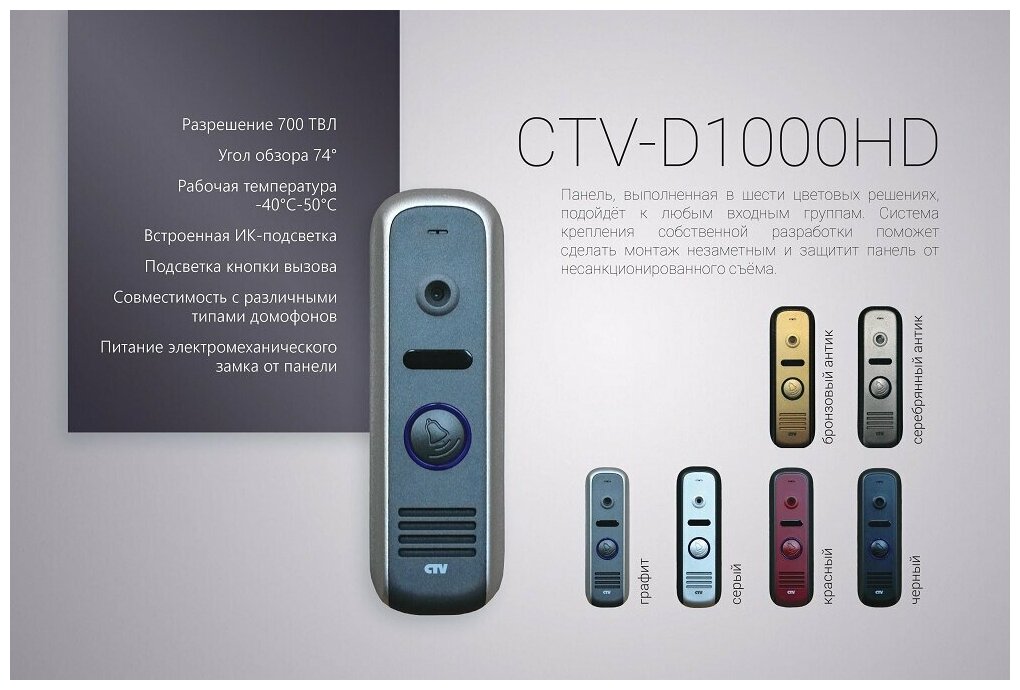 CTV-D1000HD Вызывная панель (бронза)