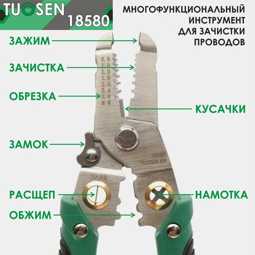 Стриппер/ Многофункциональный инструмент для зачистки проводов Tuosen 18580/ клещи электрика