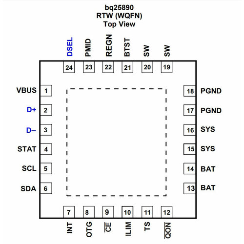 Микросхема BQ25890RTWR