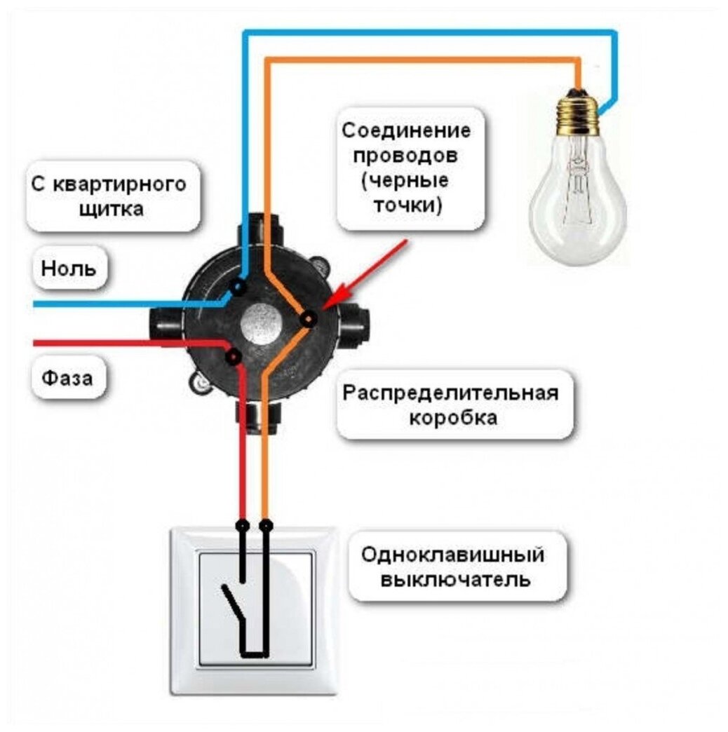 Рамки для розеток и выключателей Schneider Electric - фото №4