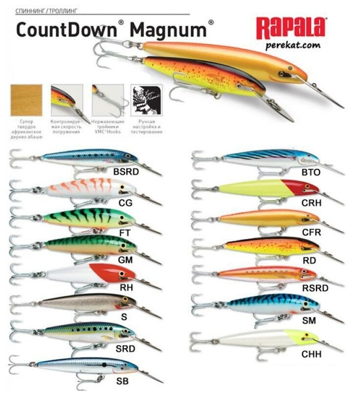 Воблер тонущий Rapala Countdown Magnum CDMAG07-RH (2,7м-3,3м,7 см 12 гр) - фото №8