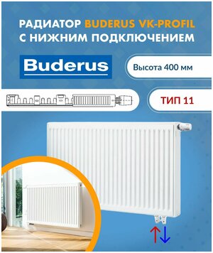 Панельный радиатор Buderus Logatrend VK-Profil 11/400/400 7724112404
