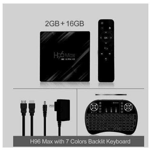 Приставка Смарт-ТВ Android 4GB 32GB Keyboard 461500₽