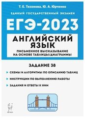 ЕГЭ Английский язык Письменное высказывание на основе таблицы, диаграммы. Задание 38. Легион