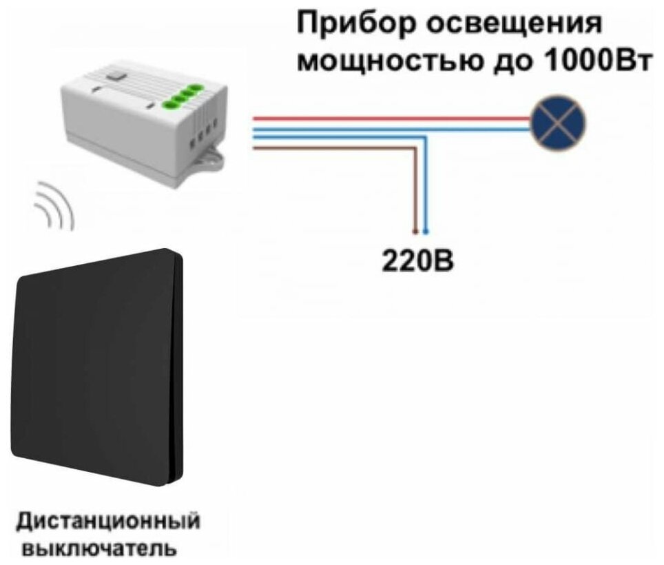 GRITT Умный беспроводной выключатель Space 1кл. черный комплект: 1 выкл. IP67, 1 радиореле 1000Вт 13116 - фотография № 15