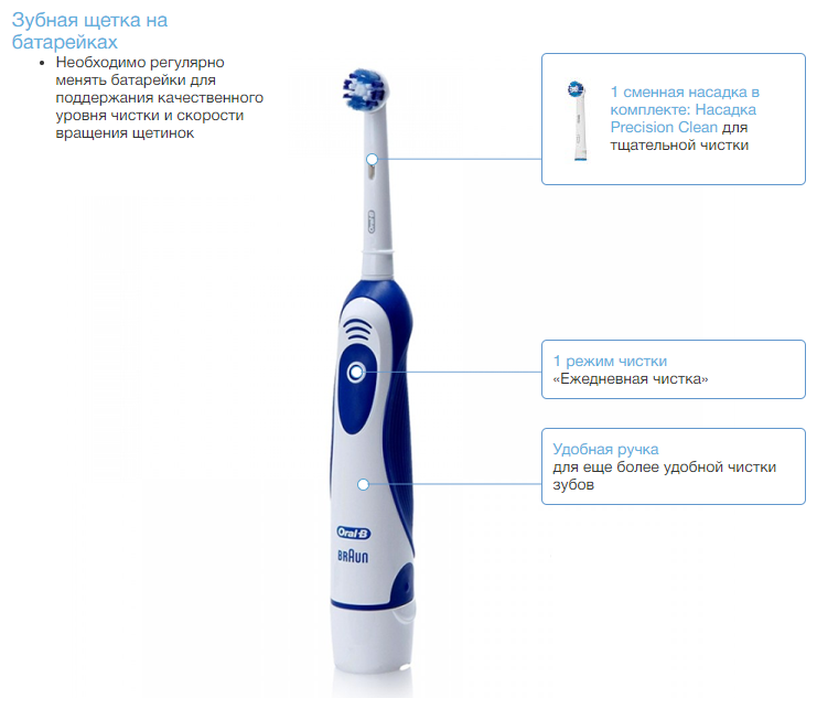 Электрическая зубная щетка Oral-B Expert DB4010 Precision Clean - фотография № 12