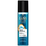 Gliss Kur несмываемый экспресс-кондиционер для волос Aqua Miracle для нормальных и склонных к сухости волос - изображение