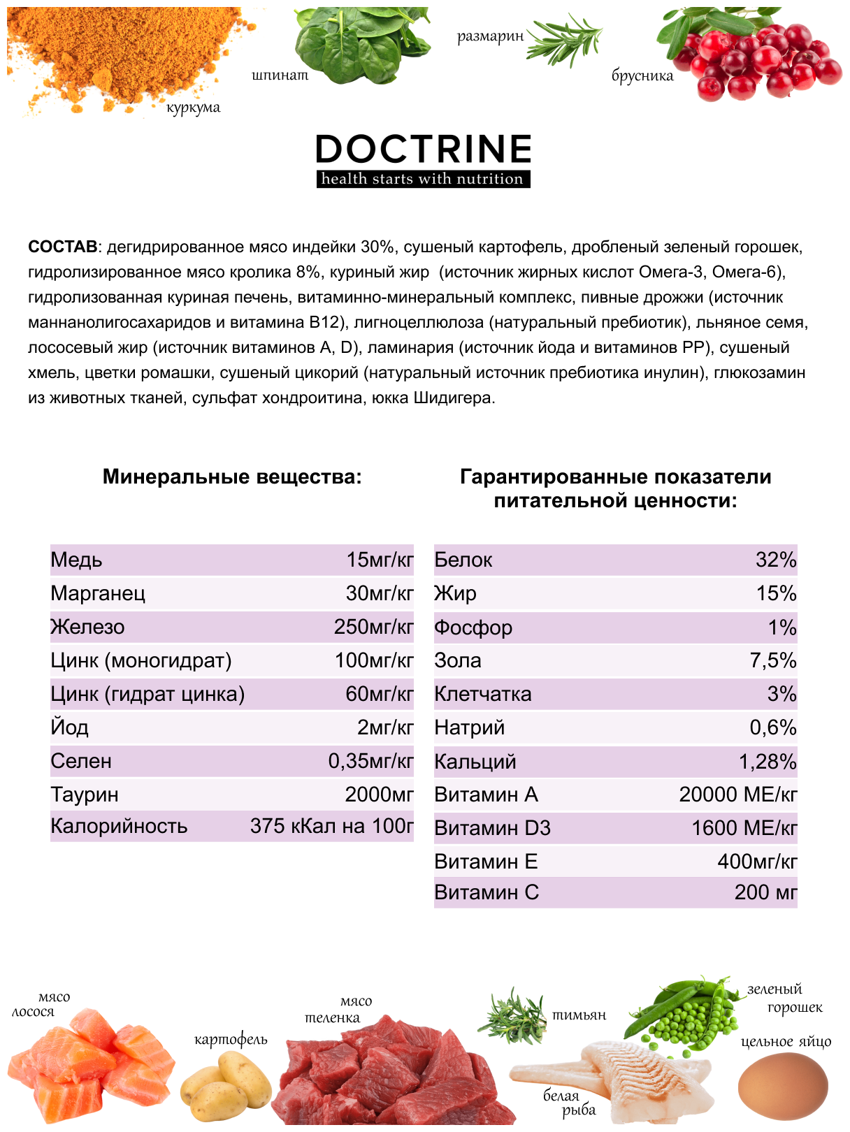 DOCTRINE Полнорационный беззерновой сухой корм для кошек и котов с чувствительным пищеварением с индейкой и кроликом - фотография № 16