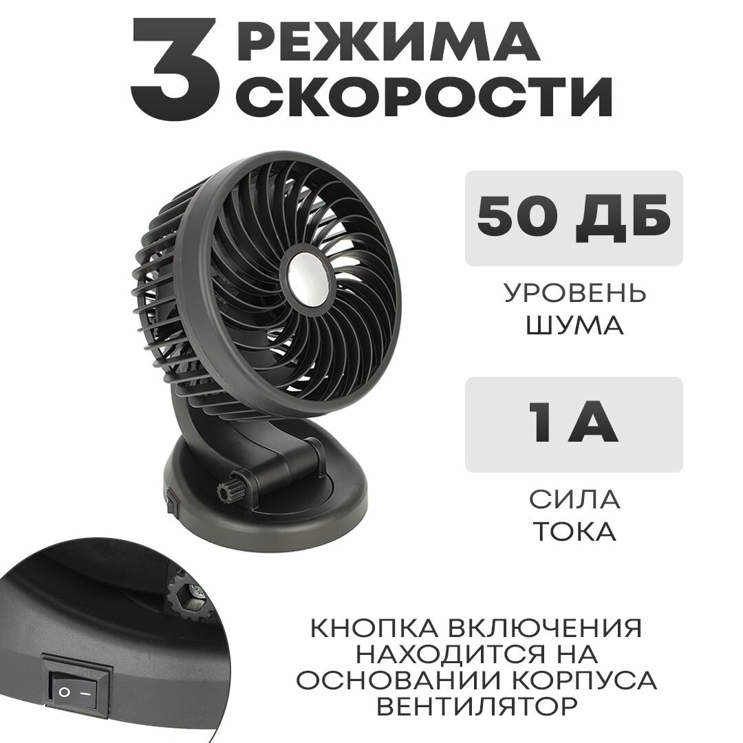 Автовентилятор d-150 мм, автомобильный вентилятор с разъемом USB 5V - фотография № 6