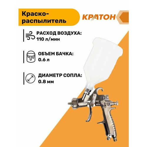 Краскораспылитель 4324₽