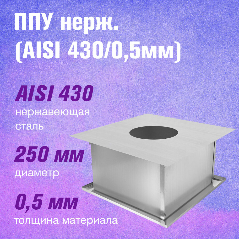 ППУ нерж. (AISI 430/05мм) (250)