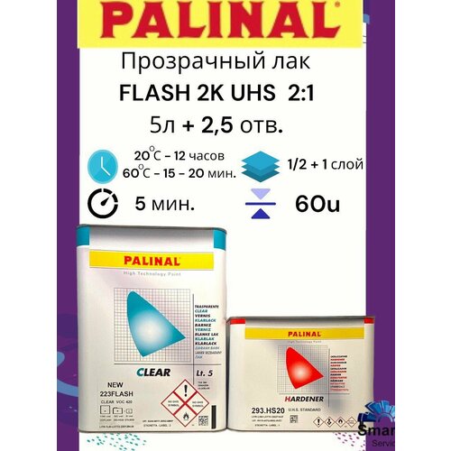 Прозрачный лак 