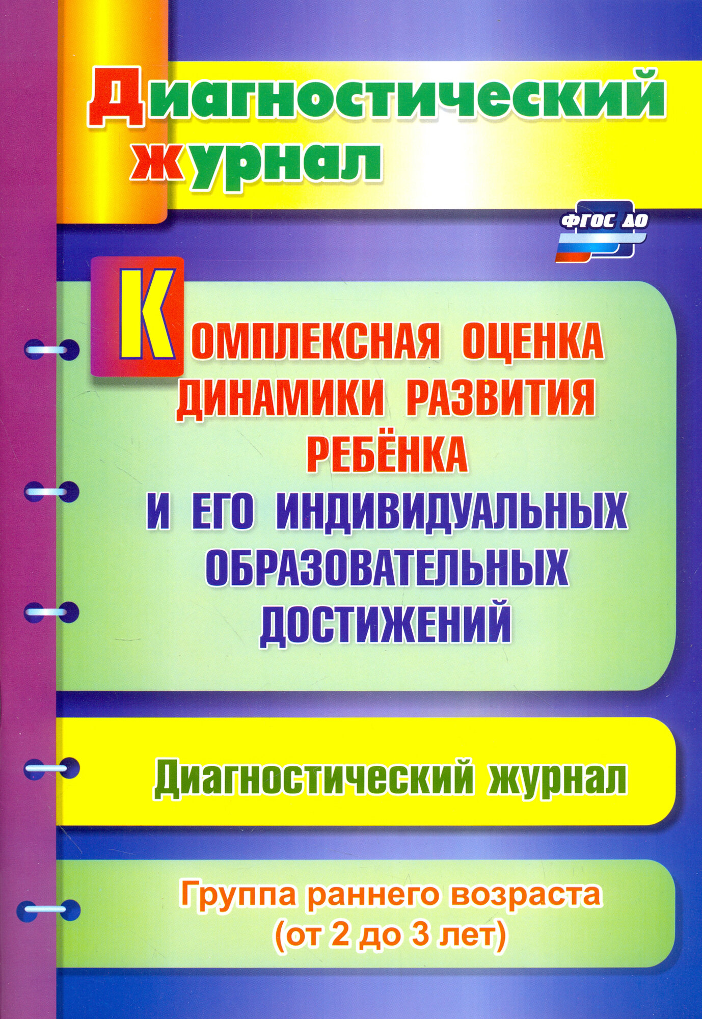 Комплексная оценка динамики развития ребенка и его индивидуальных образовательных достиж. ФГОС до