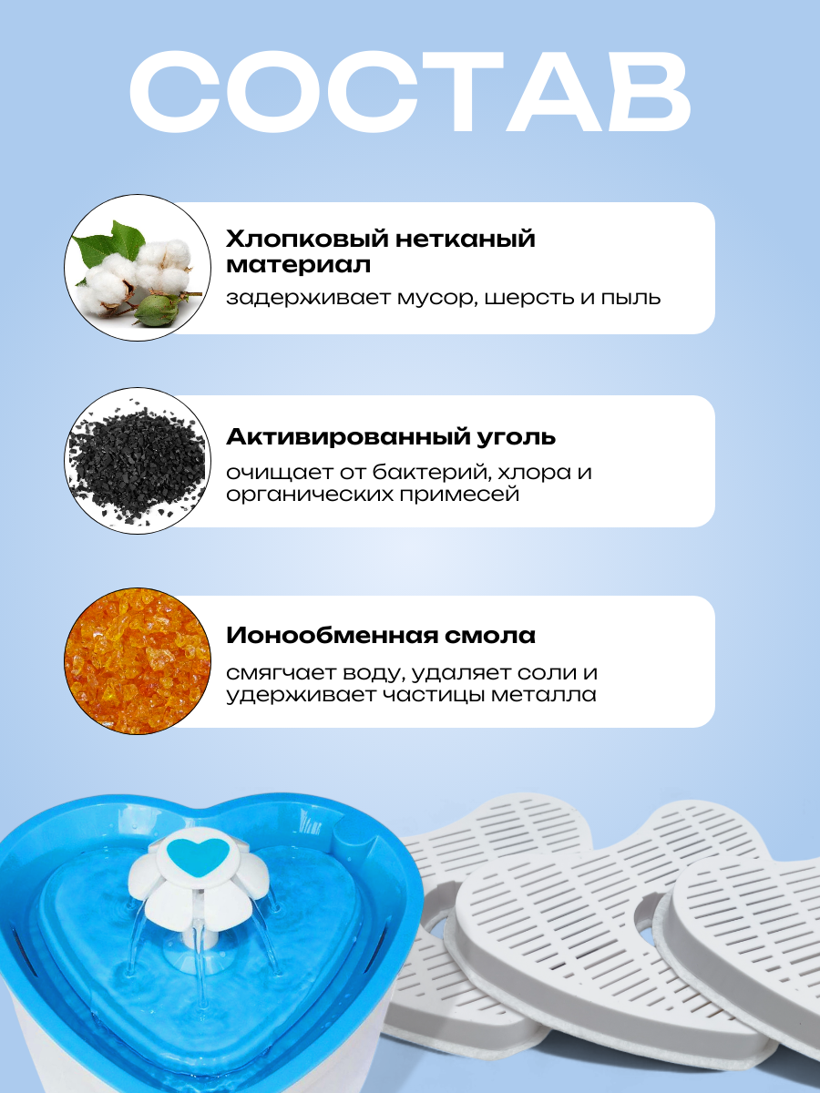 Фильтры Run Energy для кошачьих поилок в виде сердечек — фото 1