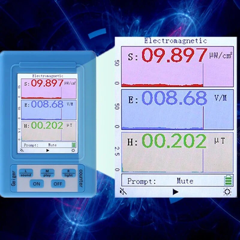 Измерители Электромагнитного Излучения TTAKA7 BR-9A детектор электромагнитного излучения, XR-2Pro
