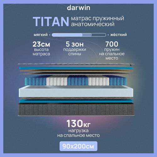 Пружинный матрас Darwin Titan 90х200, анатомический, независимые пружины, высота 23 см