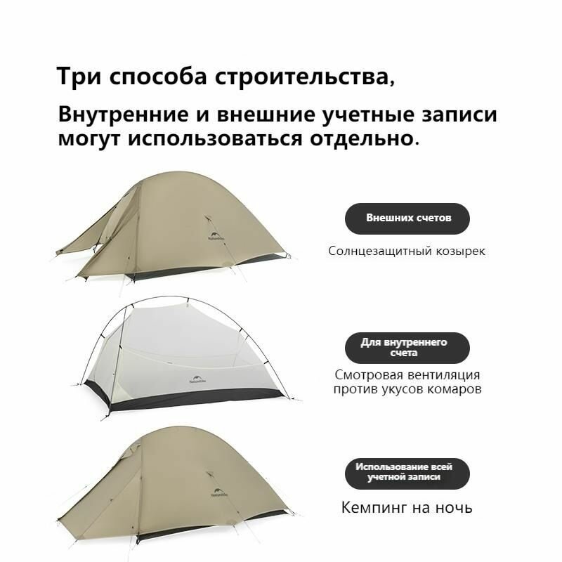 Палатка — фото 1