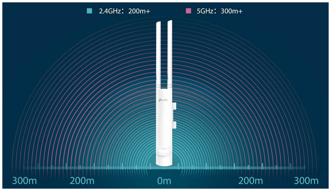 Wi-Fi точка доступа TP-LINK EAP225-Outdoor