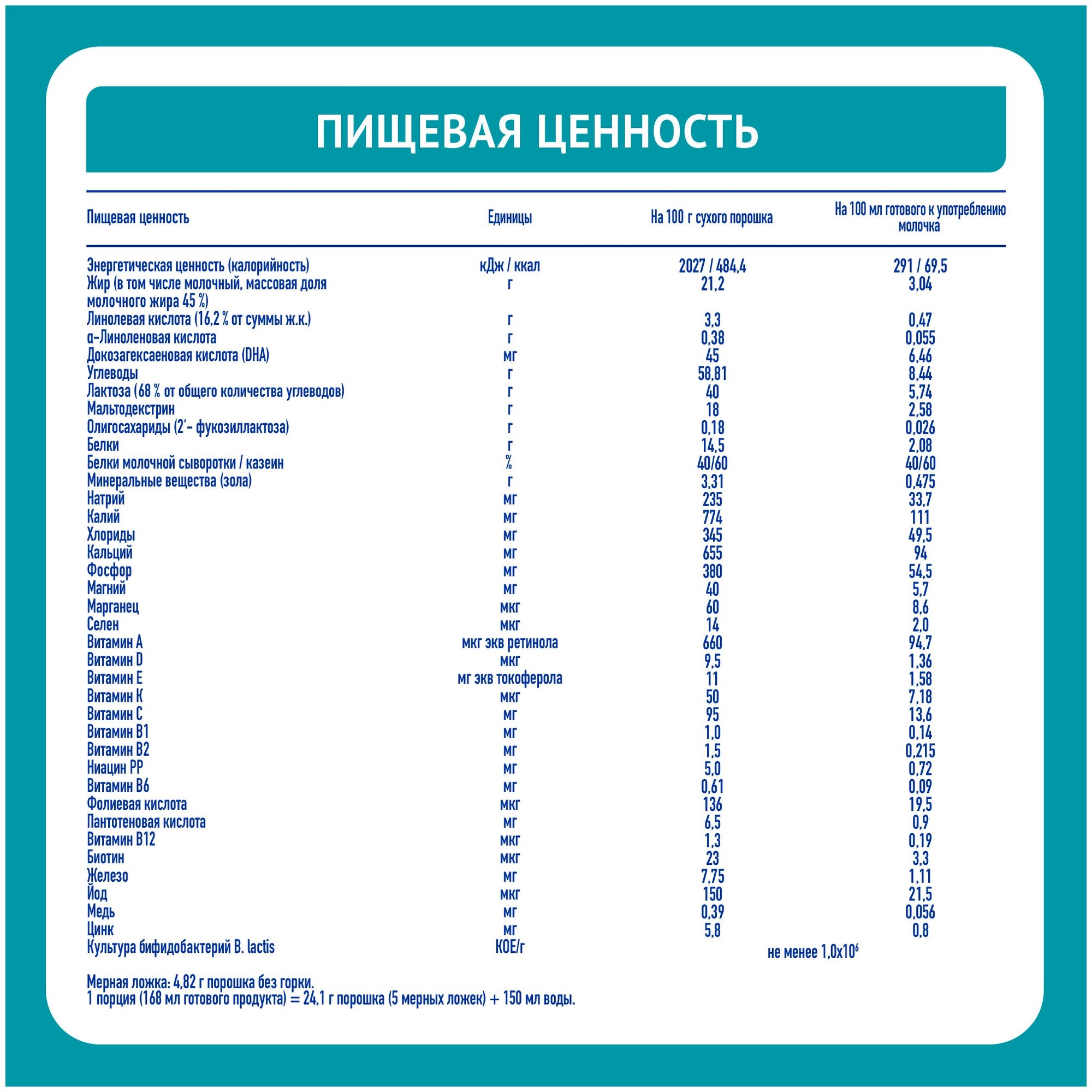 Молочко Nestle NAN 4 детское 400 г NAN (Nestle) - фото №14