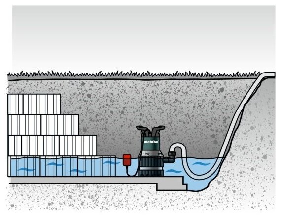 Дренажный насос для чистой воды Metabo TPS 14000 S Combi - фотография № 5