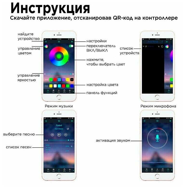 Умная светодиодная лента, управление с телефона, 5 метров, 150 светодиодов, питание USB. - фотография № 8