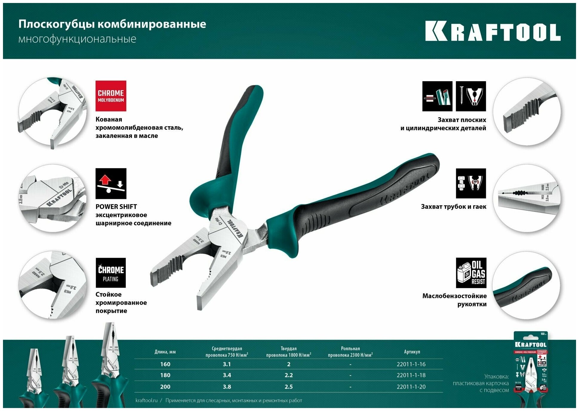 Пассатижи 180 мм с эксцентриковым шарниром KRAFTOOL 22011-1-18_z01