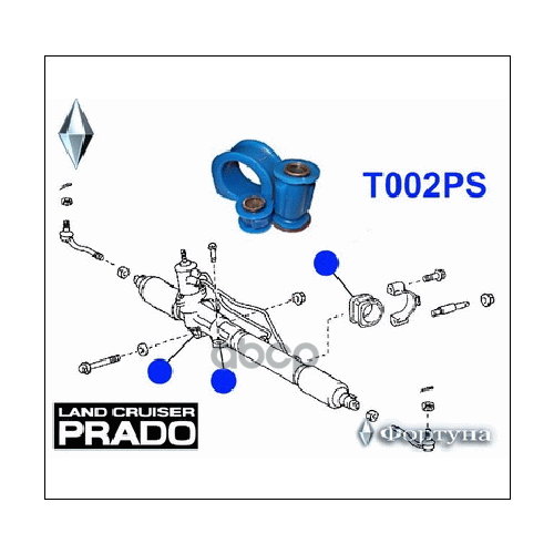 Комплект Крепежа Рулевой Рейки (С/Б - 3 Шт.) Фортуна T002ps Фортуна арт. T002PS