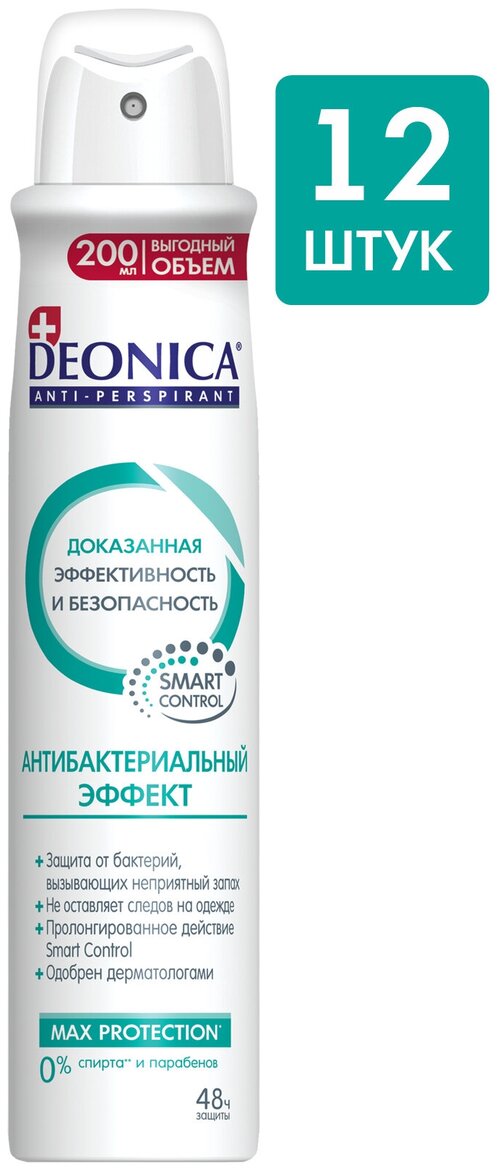 Дезодорант женский антиперспирант Deonica 