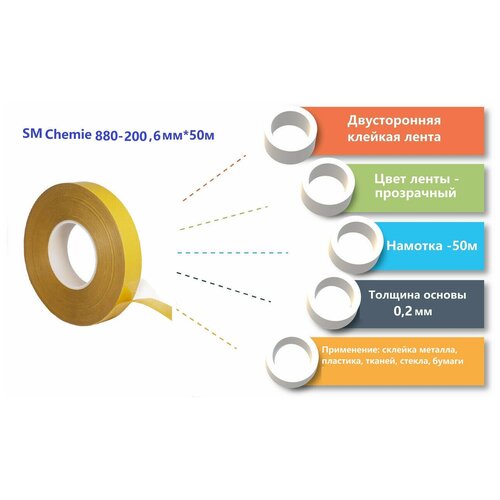 880-200 SM Сhemie Клейкая лента тонкая двусторонняя на ПЭТ основе, 6мм*50м.