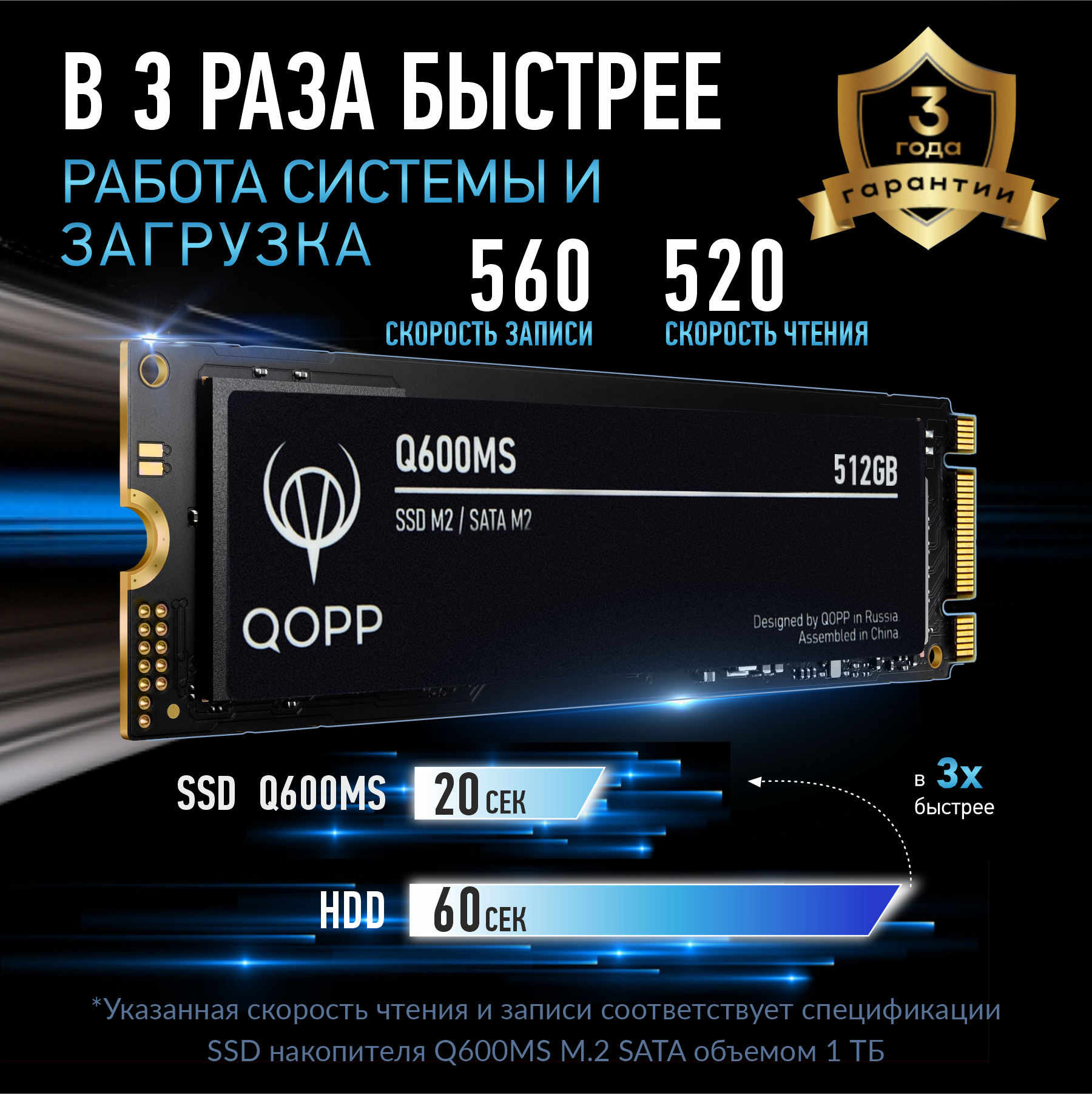 512 GB Внутренний SSD накопитель M.2 QOPP SATA3 6.0 Гбит/с, жесткий диск для ноутбука и компьютера