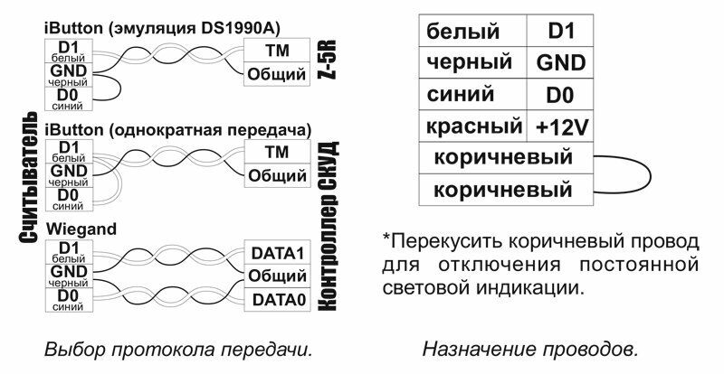 Считыватель карт CP-Z2L врезной Iron logic - фото №7