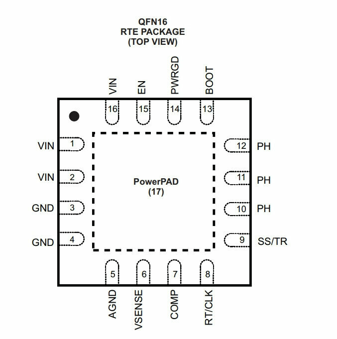 Микросхема TPS54618