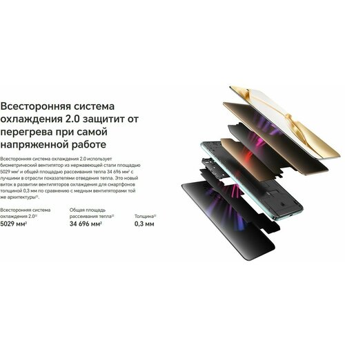 Смартфон HONOR 200 12512 ГБ Global для РФ Dual nano SIM eSIM black 32000₽