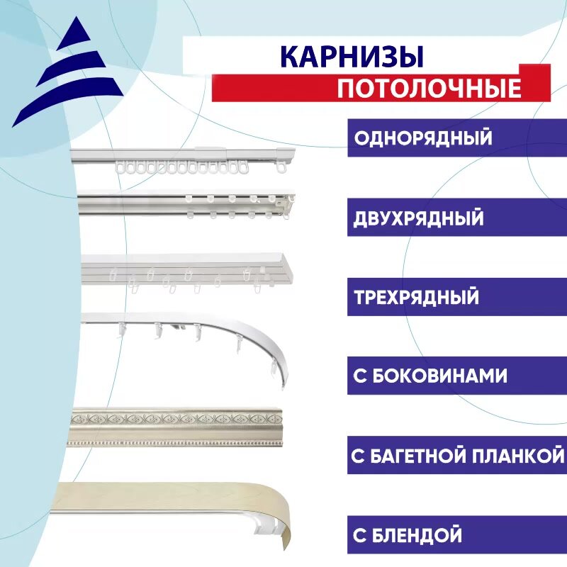 Карниз для штор 200 см однорядный настенный алюминиевый профильный с ...