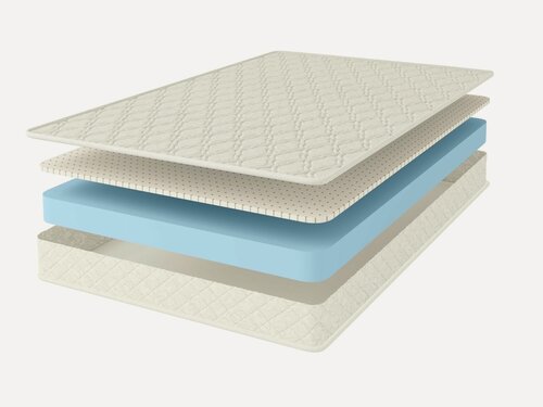 Изображение товара Матрас Comfort Line Latex Eco Roll Slim 60х190 высота 11 см анатомический средней жесткости латексный Беспружинный