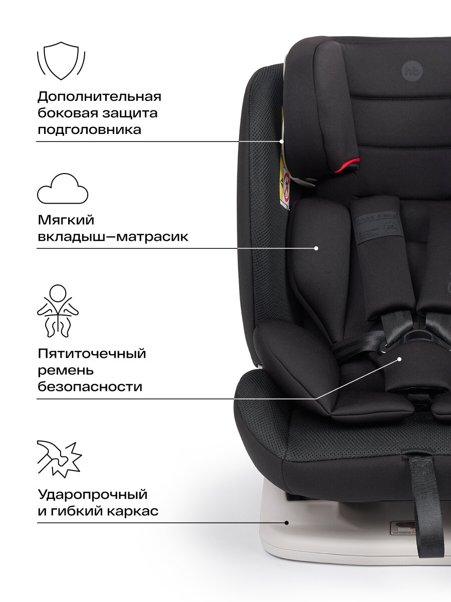 Детские Автокресла Xiaomi Автокресло Happy Baby Sandex, 0-12 лет, группа 0/1/2/3, (0-36 кг), graphite