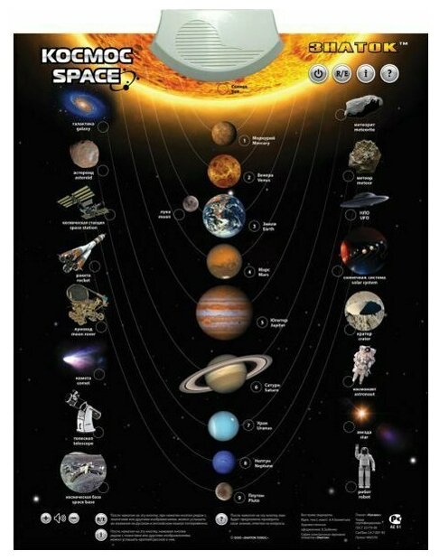 Электронный нный плакат Космос LKS2012-DBL-008/PL-13-SPACE /20шт/