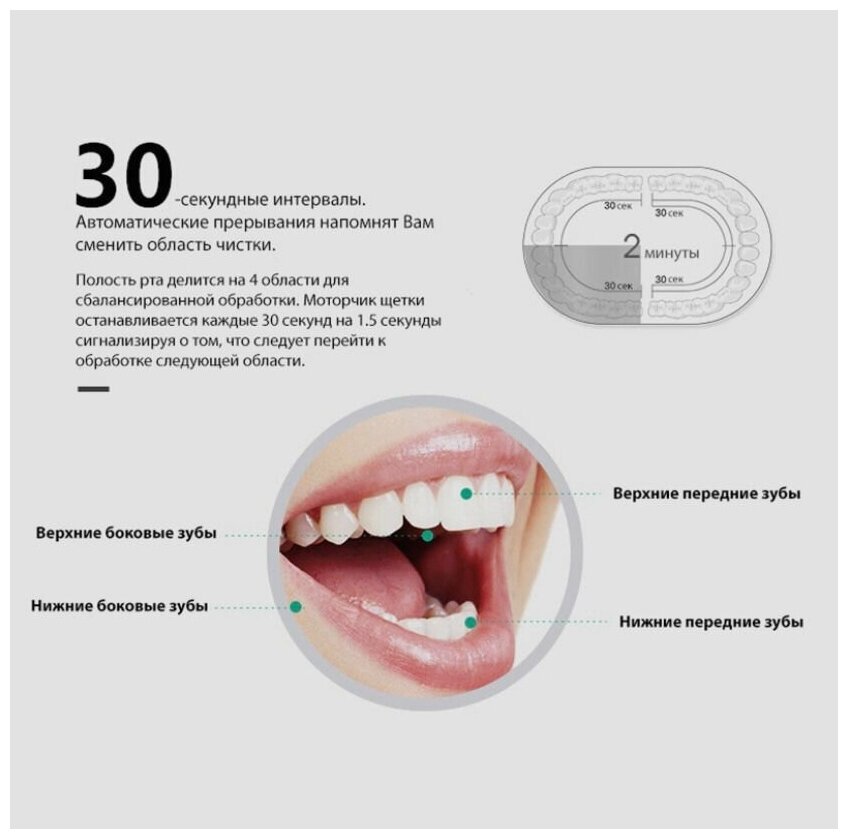 Электрическая зубная щетка SONIC TOOTHBRUSH X-3 цвет розовый