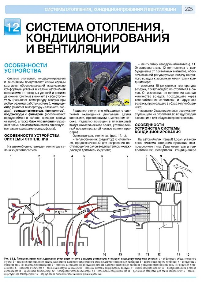 Renault Logan II. Выпуск с 2014 г. Бензиновые двигатели 1.6 л 8V (K7M), 1.6 л 16V (K4M). Руководство по эксплуатации, техническому обслуживанию и ремонту. В фотографиях - фото №14