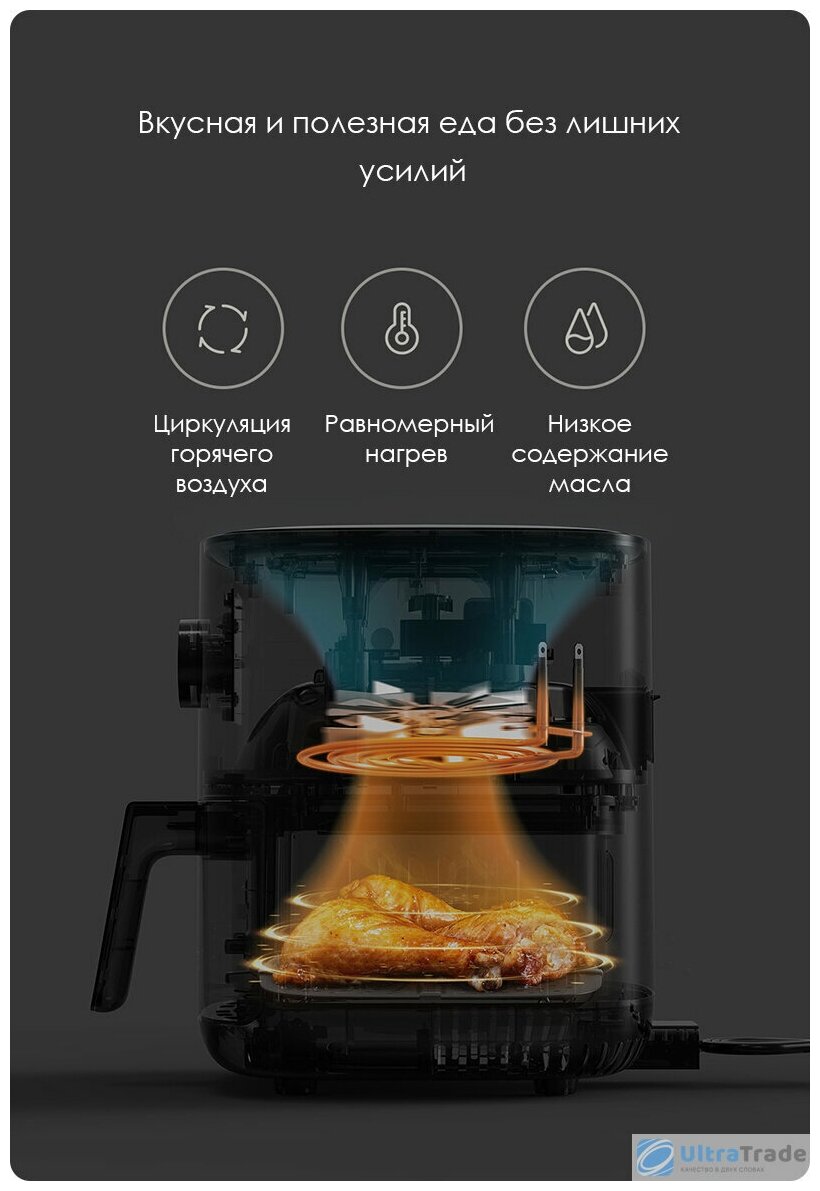 Фритюрница Xiaomi Mijia Smart Air Fryer 3.5L - фото №18