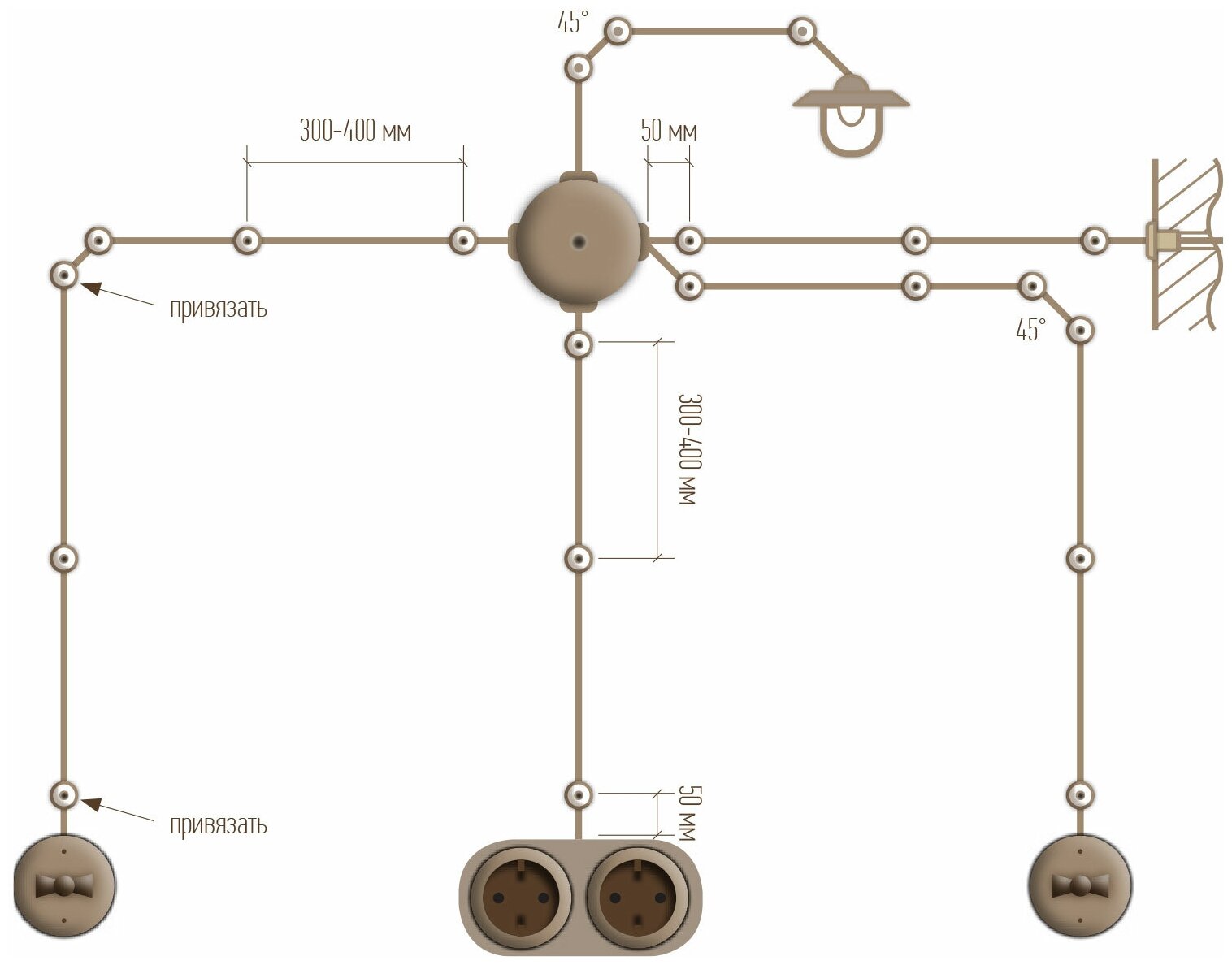 Распаечная коробка Retrika слоновая кость D-90 RR-09005 16100190 - фотография № 2