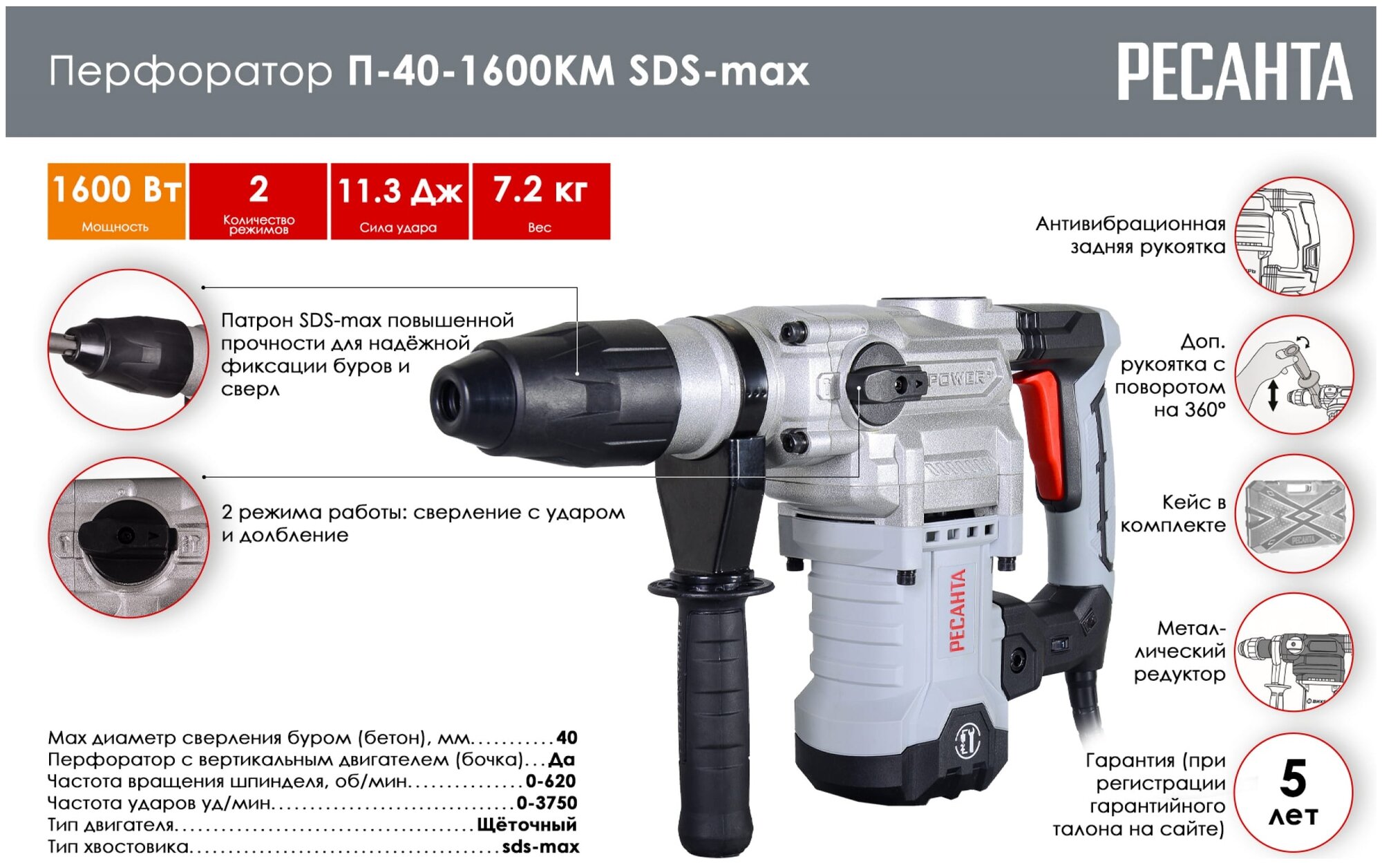 Перфоратор П-40-1600КМ SDS-Max Ресанта, Ресанта