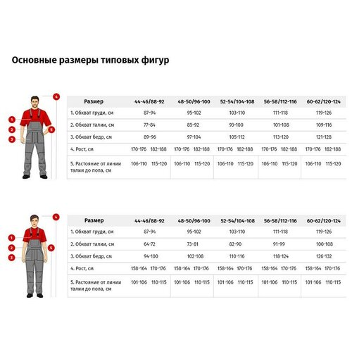 Костюм для горничных и уборщиц женский у12-КБР василек (р.52-54)р.170-176