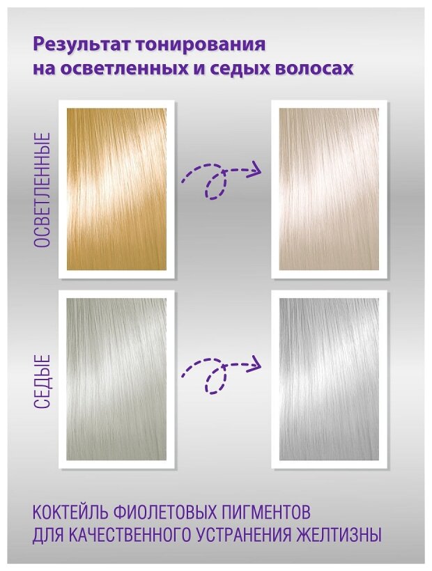 Сухой шампунь для волос как пользоваться отзывы