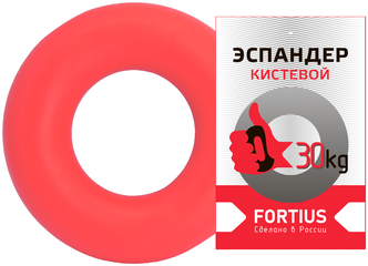 Лучшие Эспандеры и кистевые тренажеры Fortius