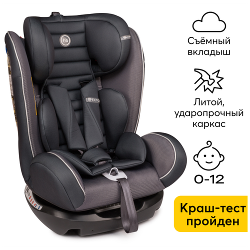 Автокресло детское от 0-12 лет Happy Baby Spector 906а, группа 0/1/2/3, (0-36 кг), dark grey