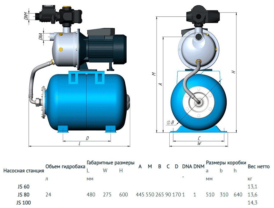 Универсальная насосная станция UNIPUMP - фото №4